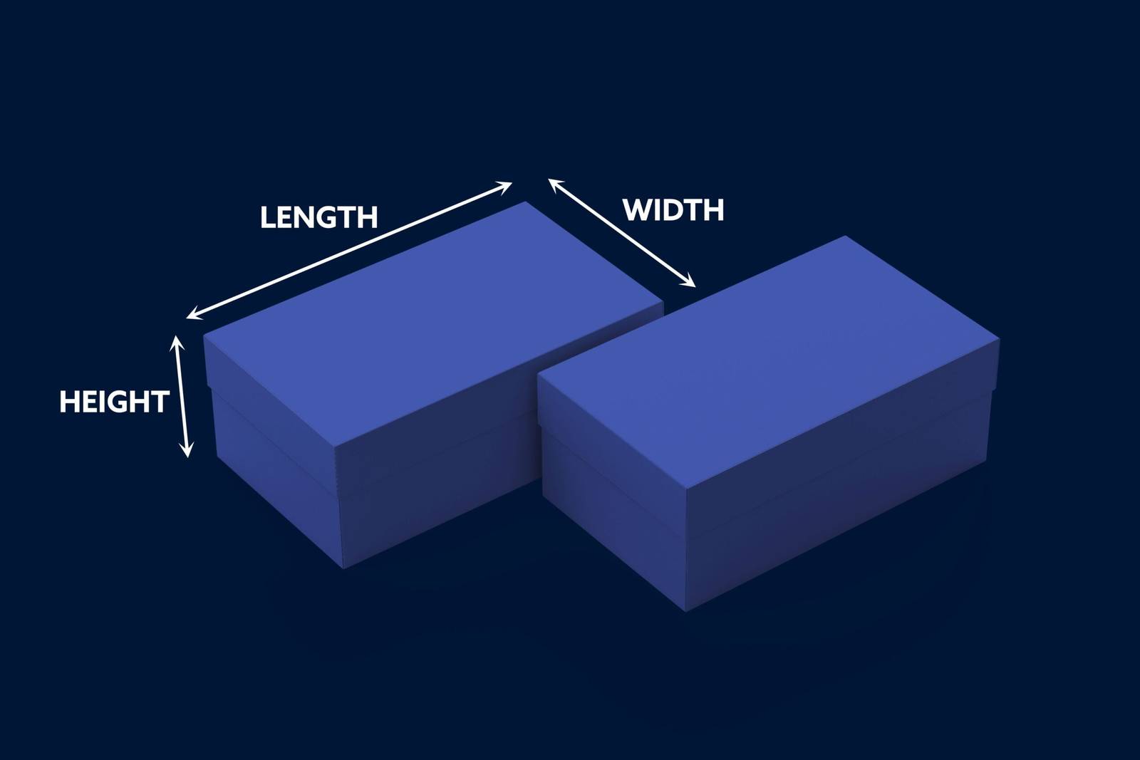 how to measure a shoe box